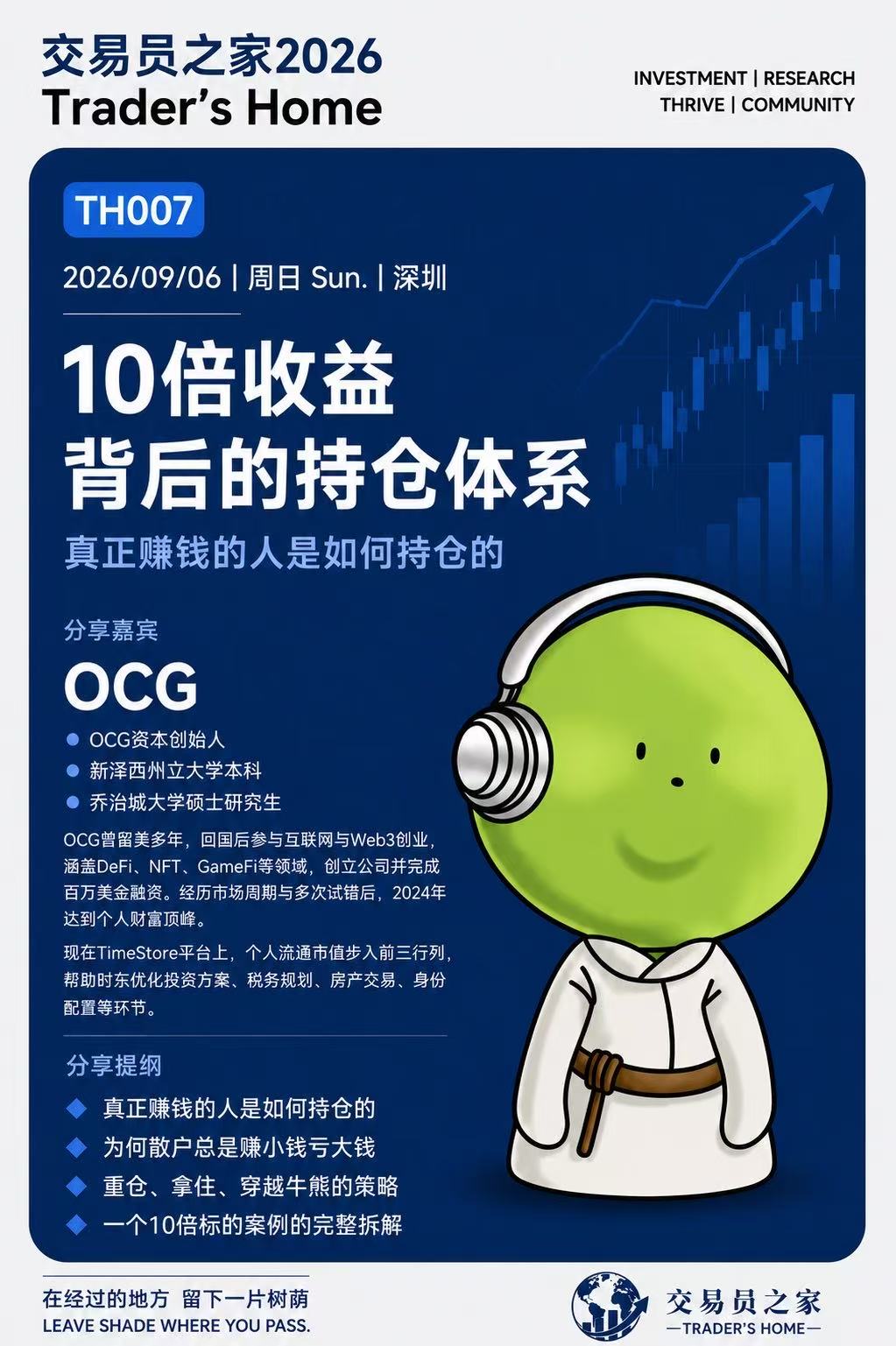 TH007 10倍收益背后的持仓体系活动海报