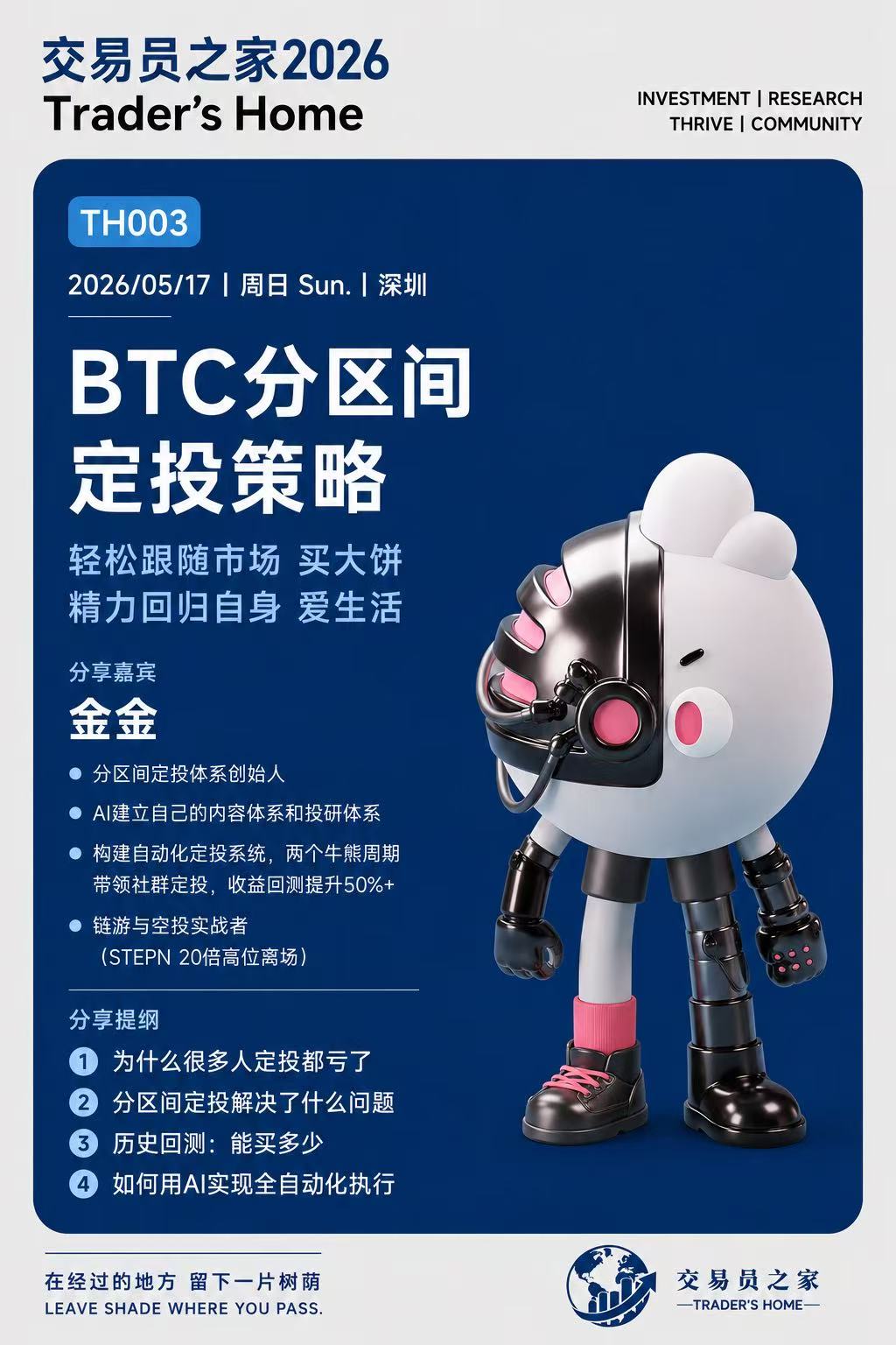 TH003 BTC分区间定投策略活动海报