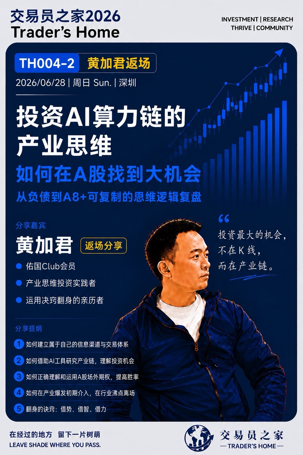 TH004-2 投资AI算力链的产业思维返场活动海报