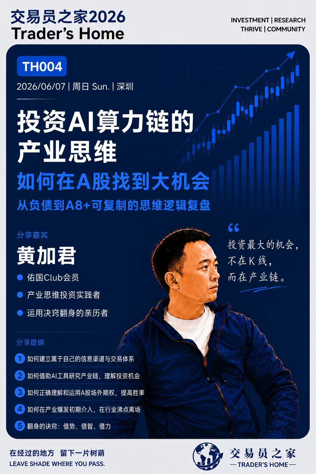 TH004 投资AI算力链的产业思维活动海报